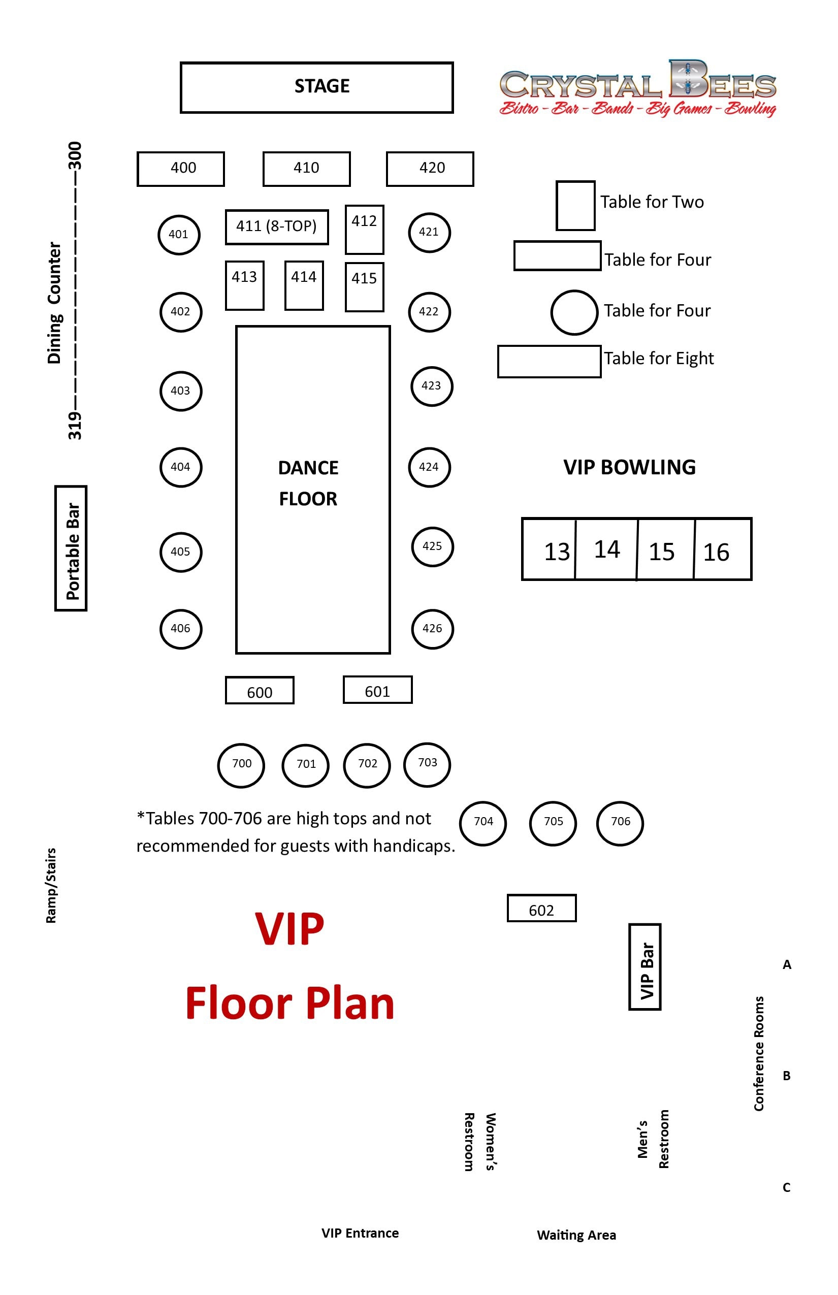 Stevie Nicks Astro Chart